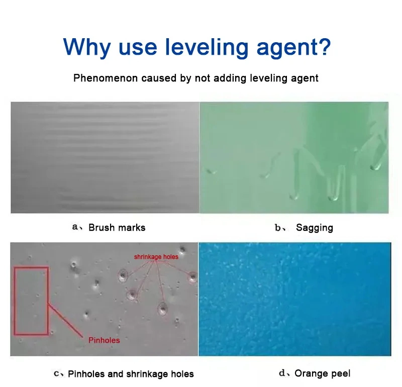 Provides Scratch Resistance and Anti-Blocking Improves Substrate Wetting, Leveling and Anti-Crater Performance Leveling Agent QS-401